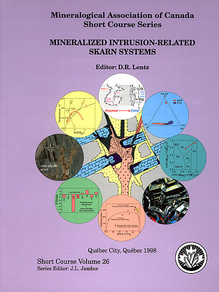 Mineralized Intrusion-Related Skarn Systems